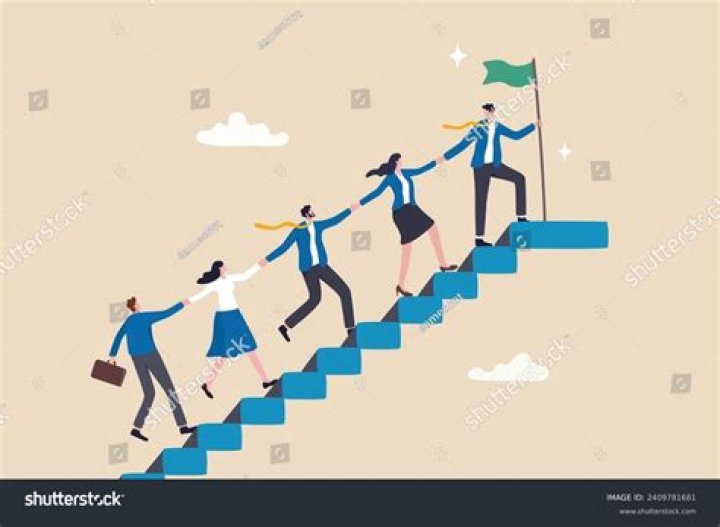 A Chronicle Of Support And Success