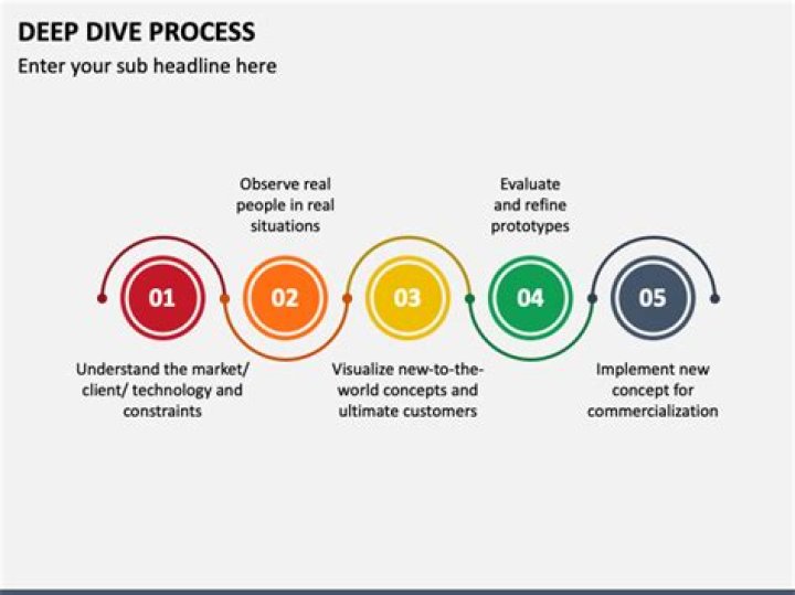 A Deep Dive Into His Versatility And Impact