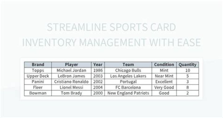 A Game-Changing Tool For Sports Inventory Management