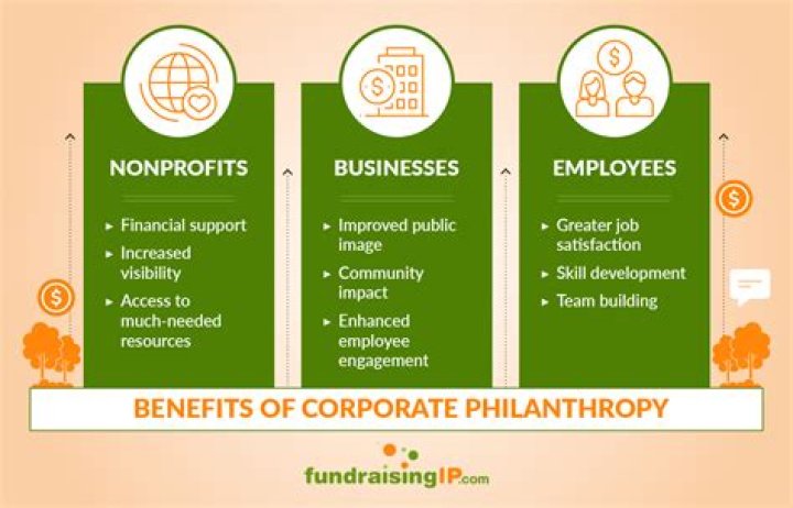 A Titan In Business And Philanthropy