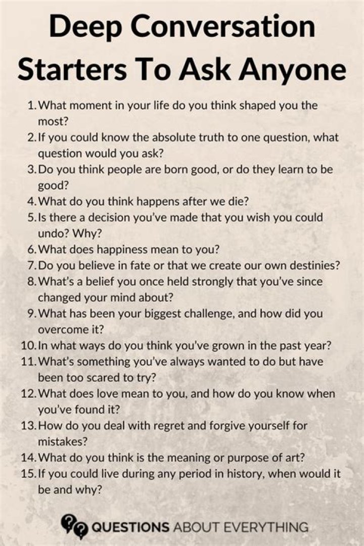 Conversation Starters And Deep Dive Topics For FaceTime