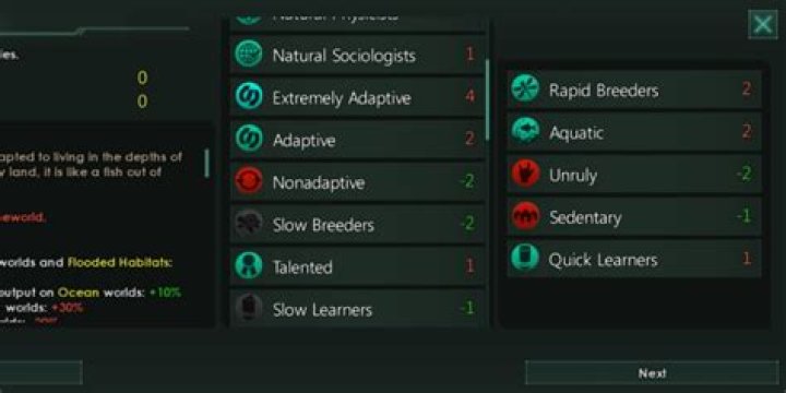 Discover The Best Background And Traits Combinations