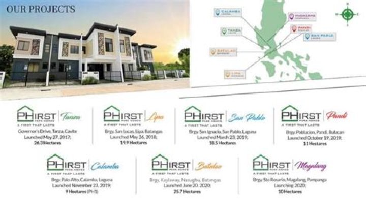 Discoveries And Insights For Astute Homeowners