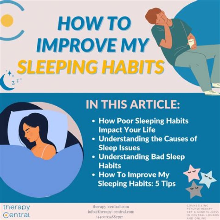 Discoveries And Insights For Improved Sleep