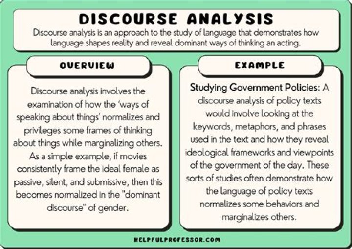 Discoveries And Insights For Religious And Political Discourse