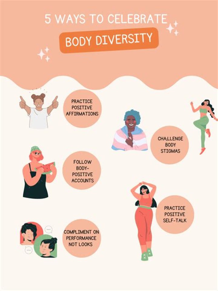 Dive Deep Into Kenya Baldwin's Empowering Journey In Body Image And Mental Health