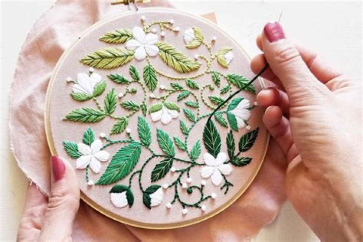 Exploring the Artistry in Custom Embroidery Services in Los Angeles