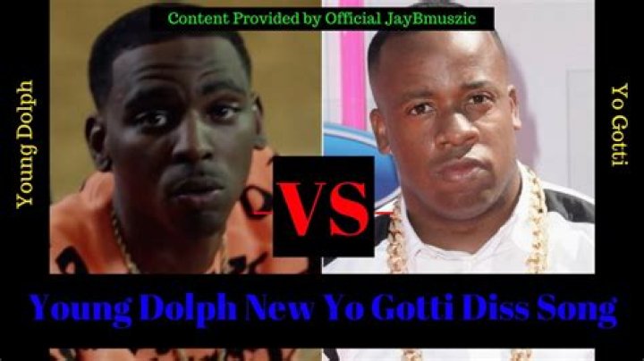 Twitter Reacts To Young Dolph's Yo Gotti Diss Lyrics