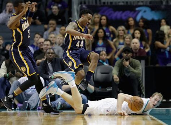 Uncover Cody Zeller's Net Worth: Secrets And Strategies Revealed