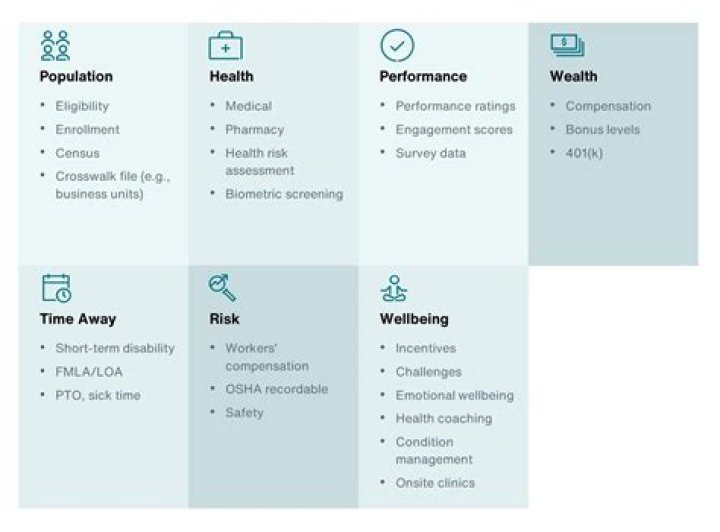 Uncovering Hidden Insights And Enduring Support