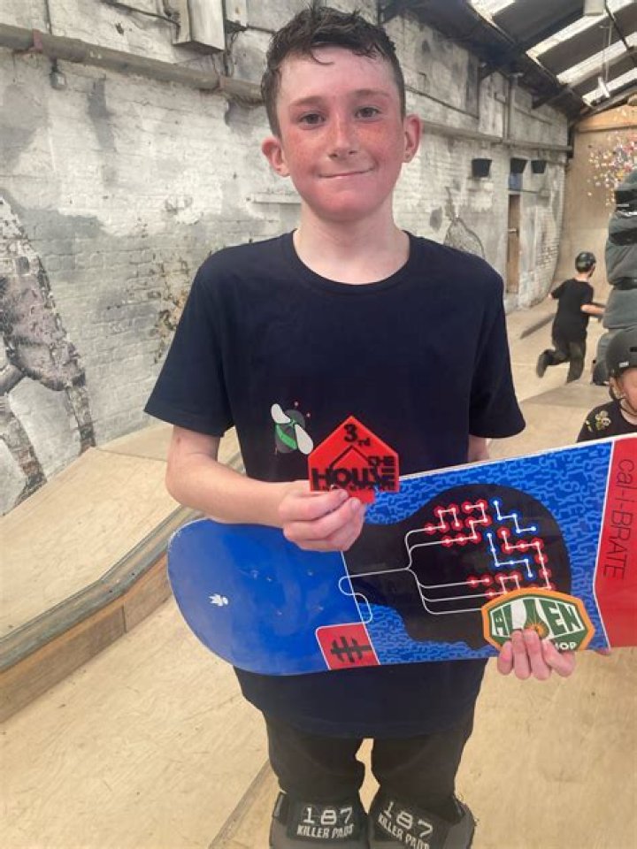 Uncovering The Secrets To Skateboarding Success