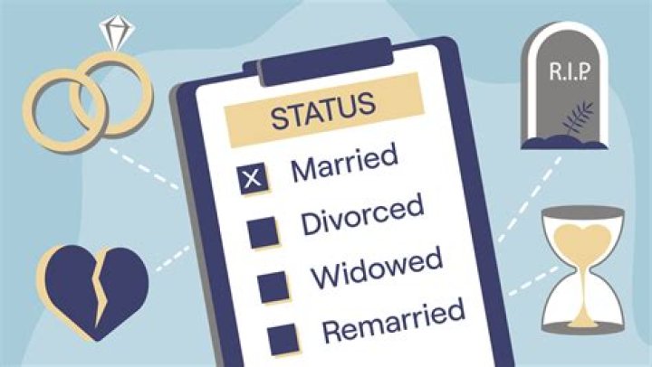 Unveiling Josh Gad's Marital Status: Exclusive Insights Revealed