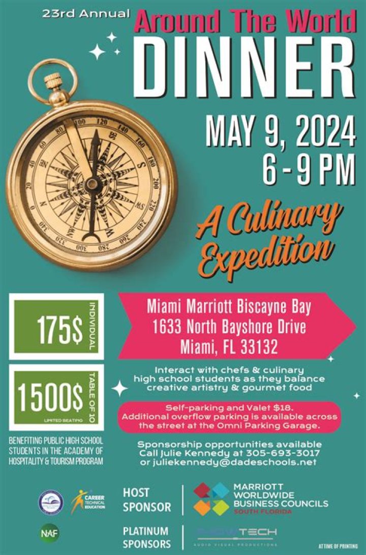 Unveiling The Delights Of Chino Huerta: A Culinary Expedition