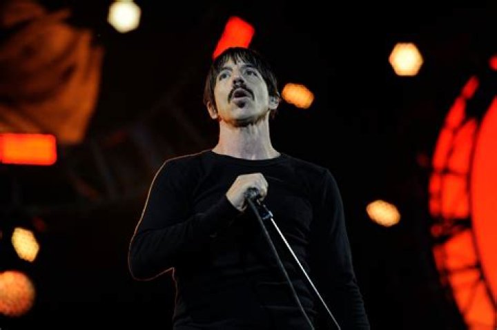 Unveiling The Ethnicity Of Anthony Kiedis: A Cultural Mosaic