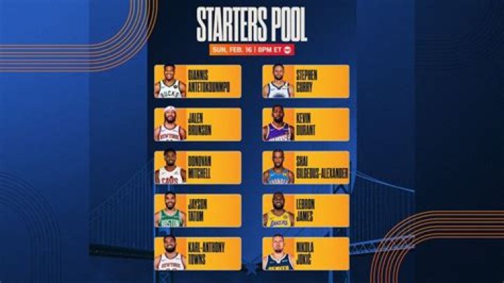 Unveiling The Fortune Of An NBA Star