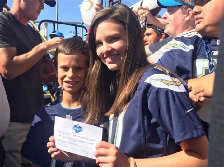 Unveiling The Inspiring World Of Philip Rivers' Remarkable Kids