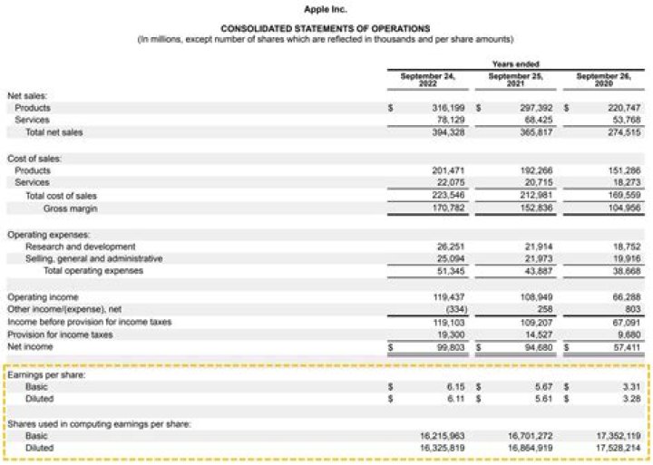 Unveiling The NBC Correspondent's Earnings
