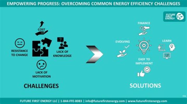 Unveiling Truths And Empowering Change