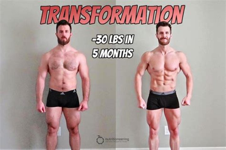 Your Gateway To Fitness Transformation